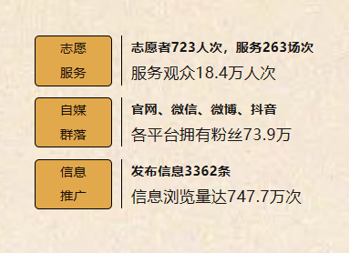 微信图片_20231027142823.png 微信图片_20231027142823.png