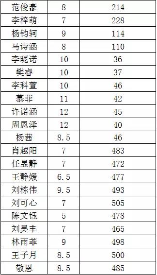 微信图片_20171010144647.jpg 微信图片_20171010144647.jpg